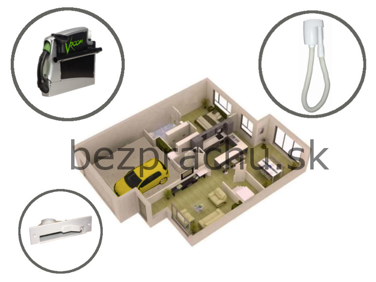 Rozmiestnenie doplnkov k centrálnemu vysávaču Vroom, WallyFlex či Vacpan